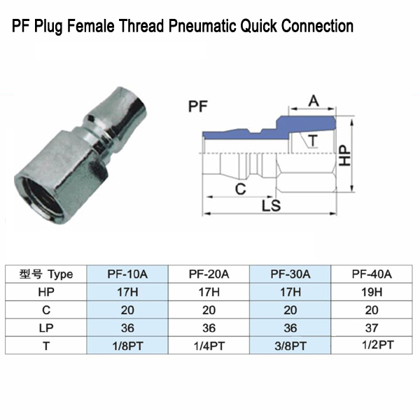 PF10 PF20 PF30 PF40 PF Plug Female Thread Pneumatic Quick Connection